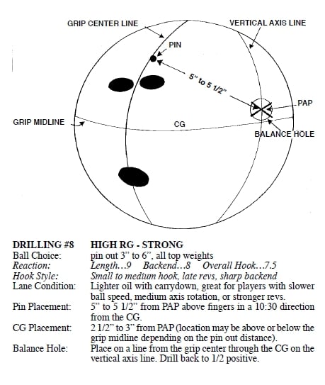 layout 8 layout 8