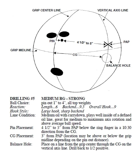 Details about   Ebonite Allure Solid Bowling Ball 