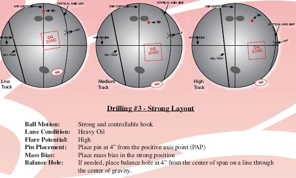 Columbia 300 Savage Life Bowling Ball NIB 1st Quality 13-16lbs 
