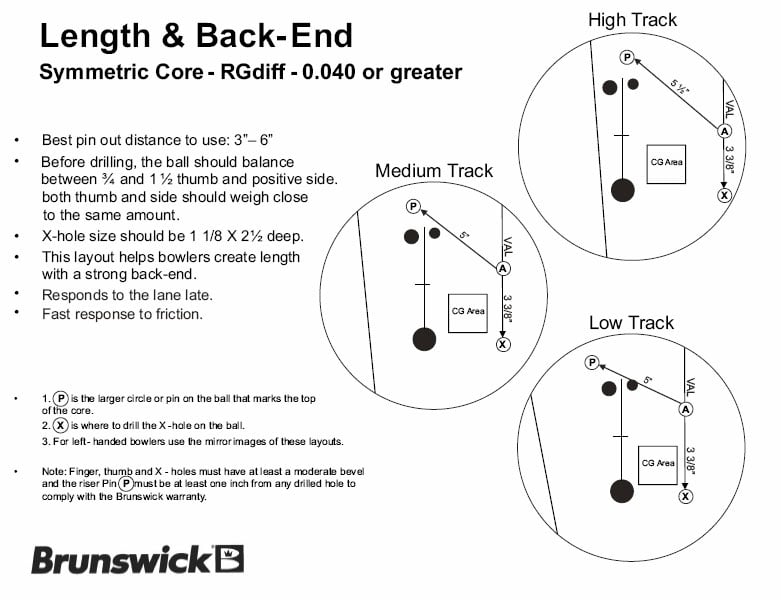 Understanding Bowling Ball Layouts