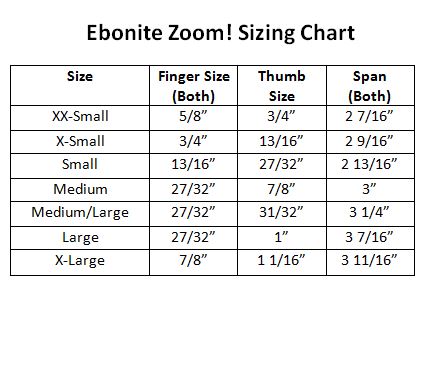 Bowling Ball Finger Insert Size Chart